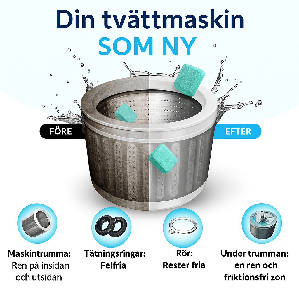 Tvättmaskins - Detox Tabletter - LUNAYA