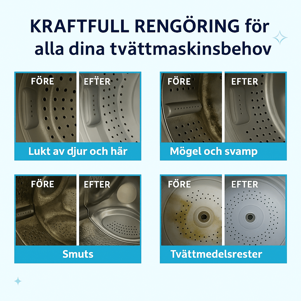 Tvättmaskins - Detox Tabletter - LUNAYA