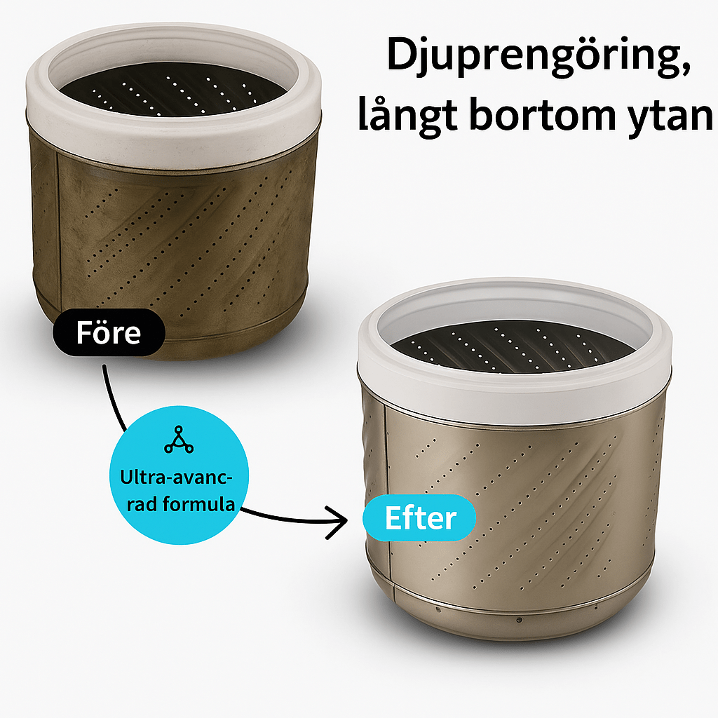 Tvättmaskins - Detox Tabletter - LUNAYA