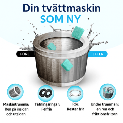 Tvättmaskins - Detox Tabletter - LUNAYA